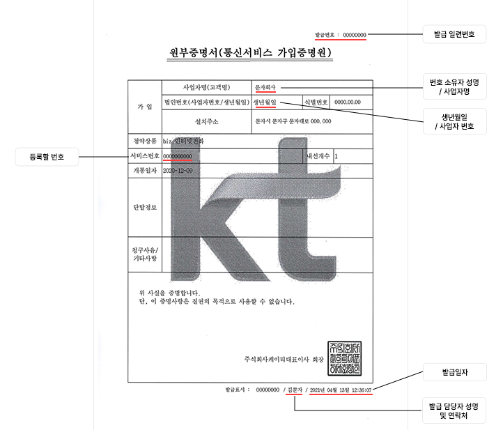 KT